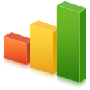 1303394550_Stats