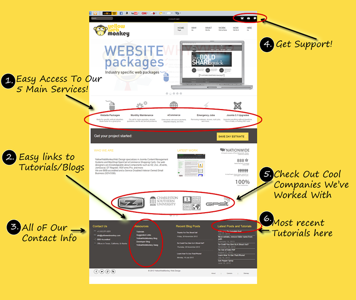Check Out The All New YellowWebMonkey Web Design Site!